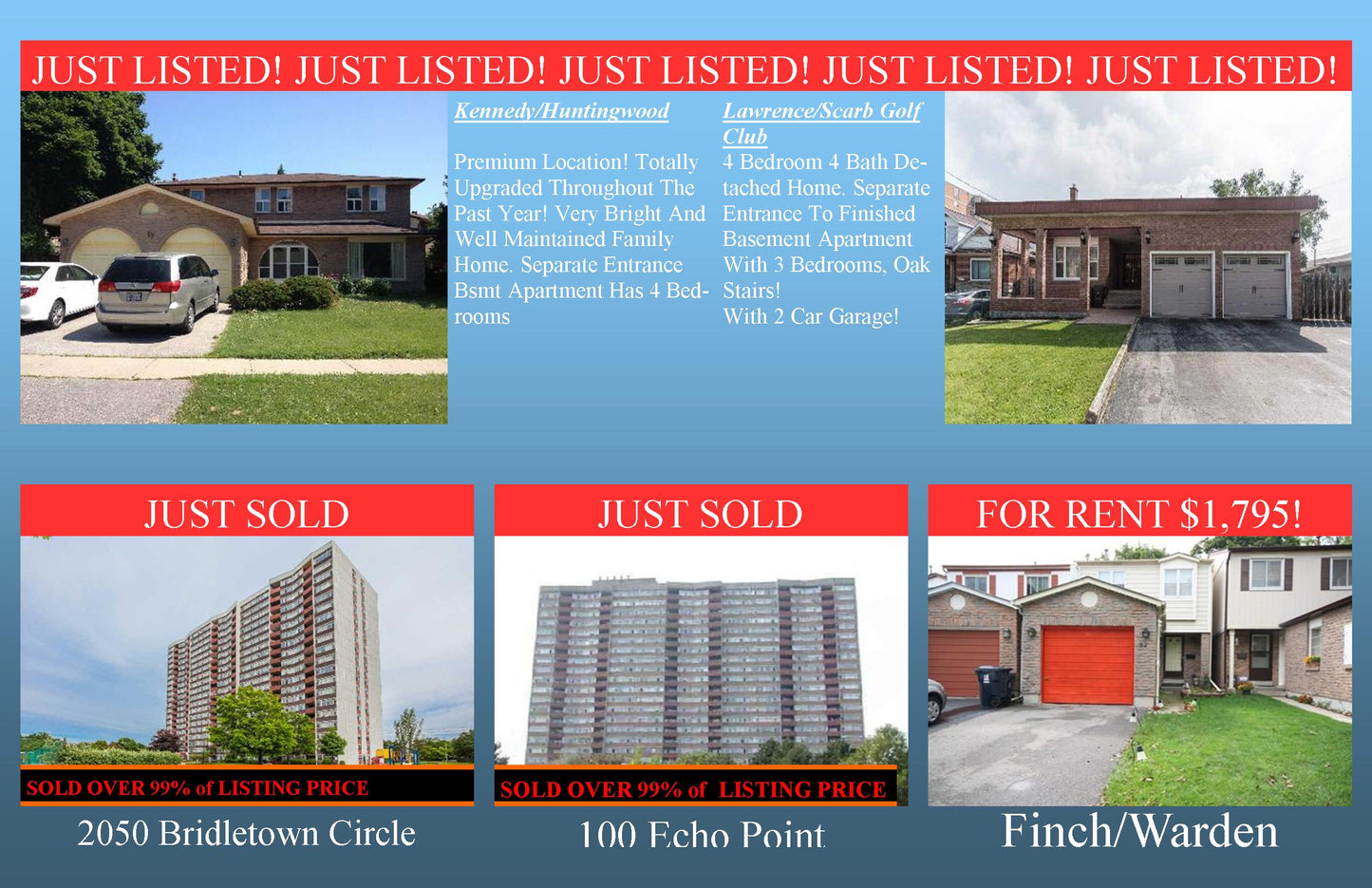 Commercial Property Management Advisory