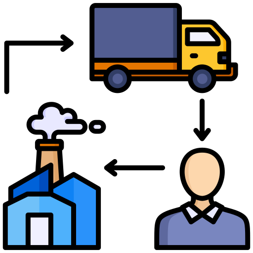 Supply Chain Management