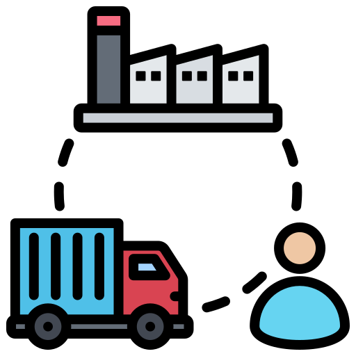 Global Supply Chain Management