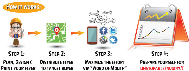 Organizational Culture & Engagement Strategy