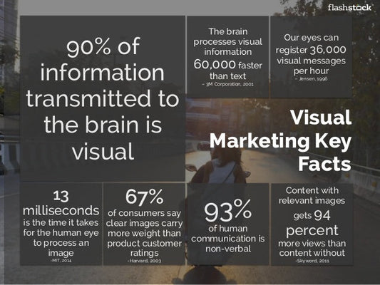 Global Sourcing & Procurement Strategy - Plus