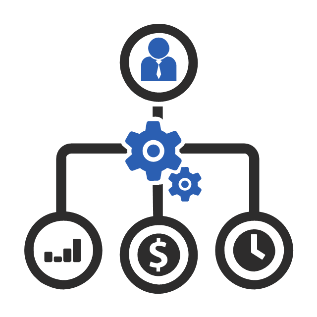 Project Management – Sound Marketing