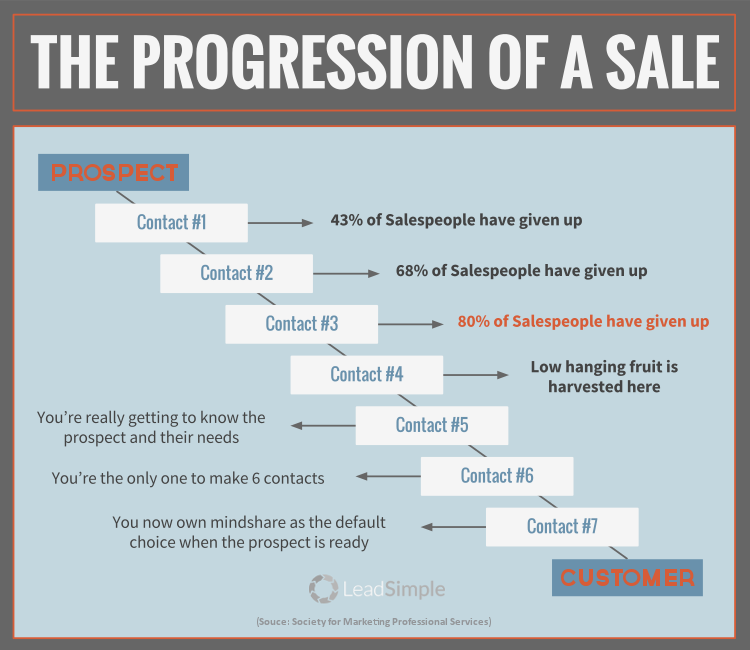 Climate Risk & Resilience Planning - Enterprise