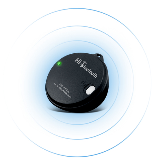 Poximity Based Marketing