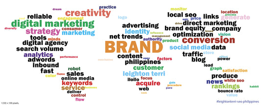 Online Profile Management